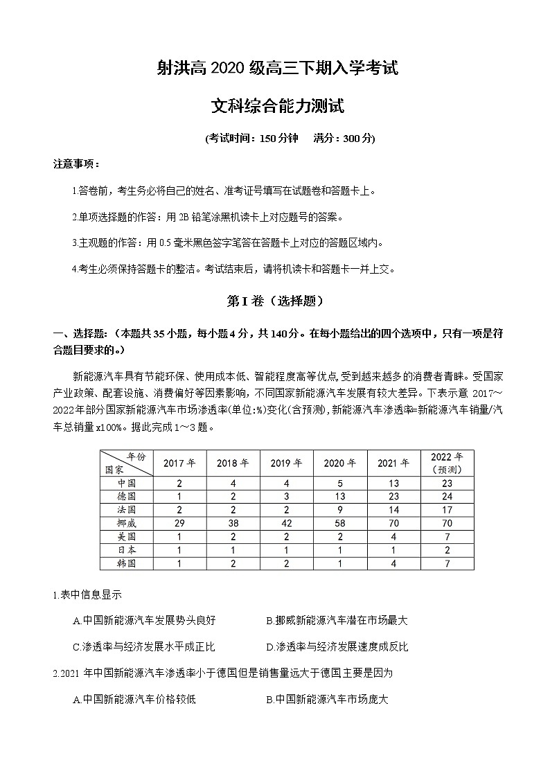 2022-2023学年四川省射洪中学高三下学期入学考试文综Word版含答案01