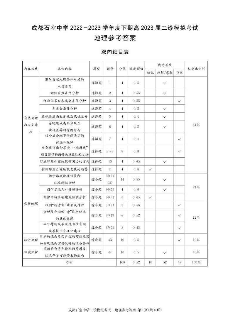 石室同步二诊地理答案和解析第1页