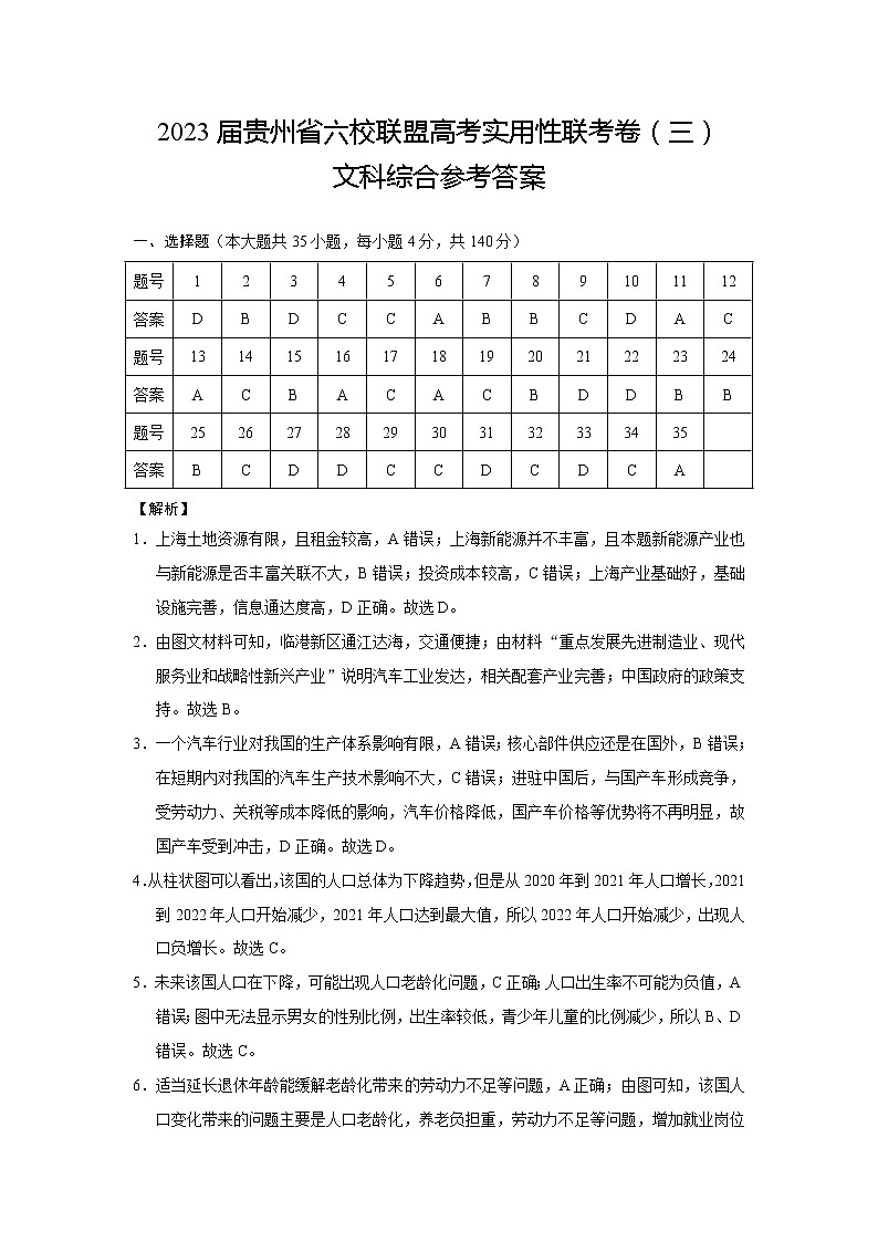 2023届贵州省六校联盟高考实用性联考卷（三）文综-答案第1页