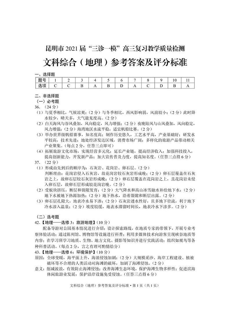 2021届云南省昆明市高三下学期3月”三诊一模“复习教学质量检测（二模）文科综合试题 PDF版01