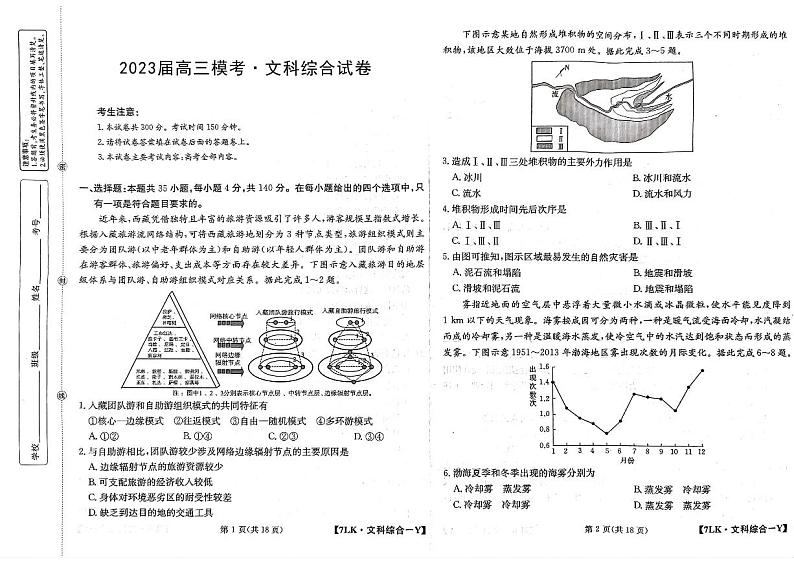 2022-2023学年陕西省西安市重点中学高三一模 文综试卷 PDF版01