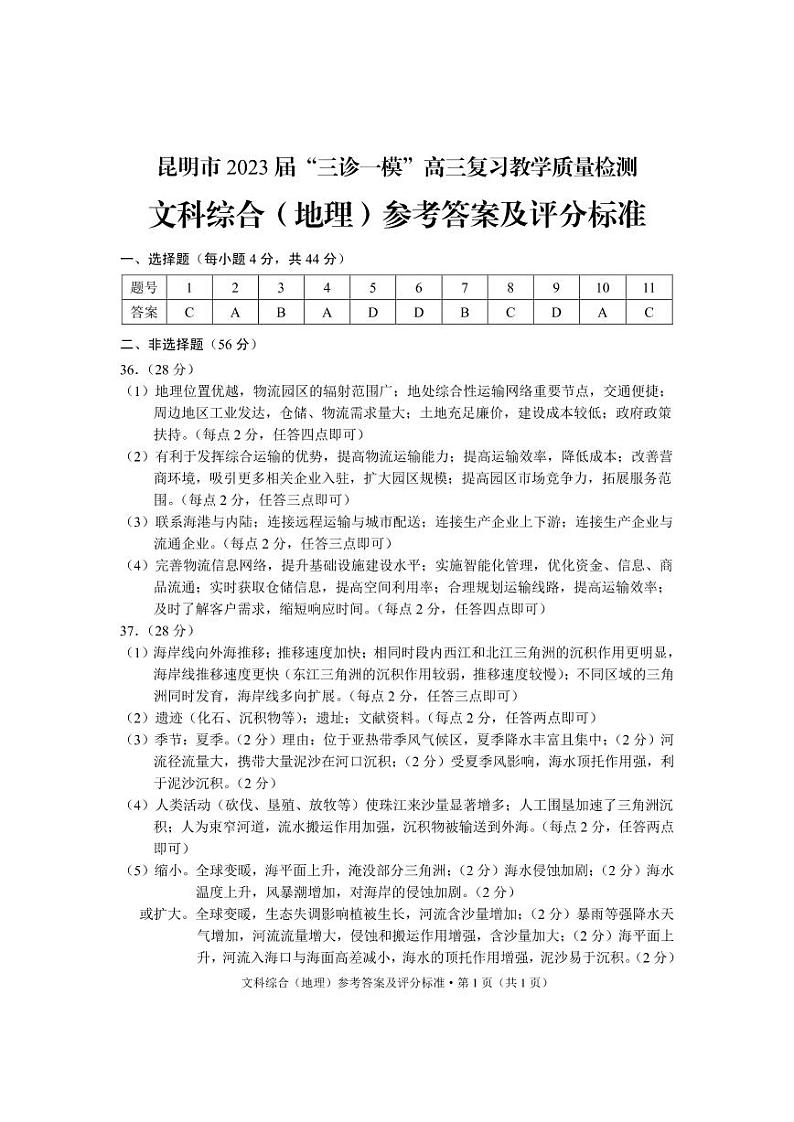 2023昆明高三下学期3月三诊一模复习教学质量检测试题文综PDF版含答案01
