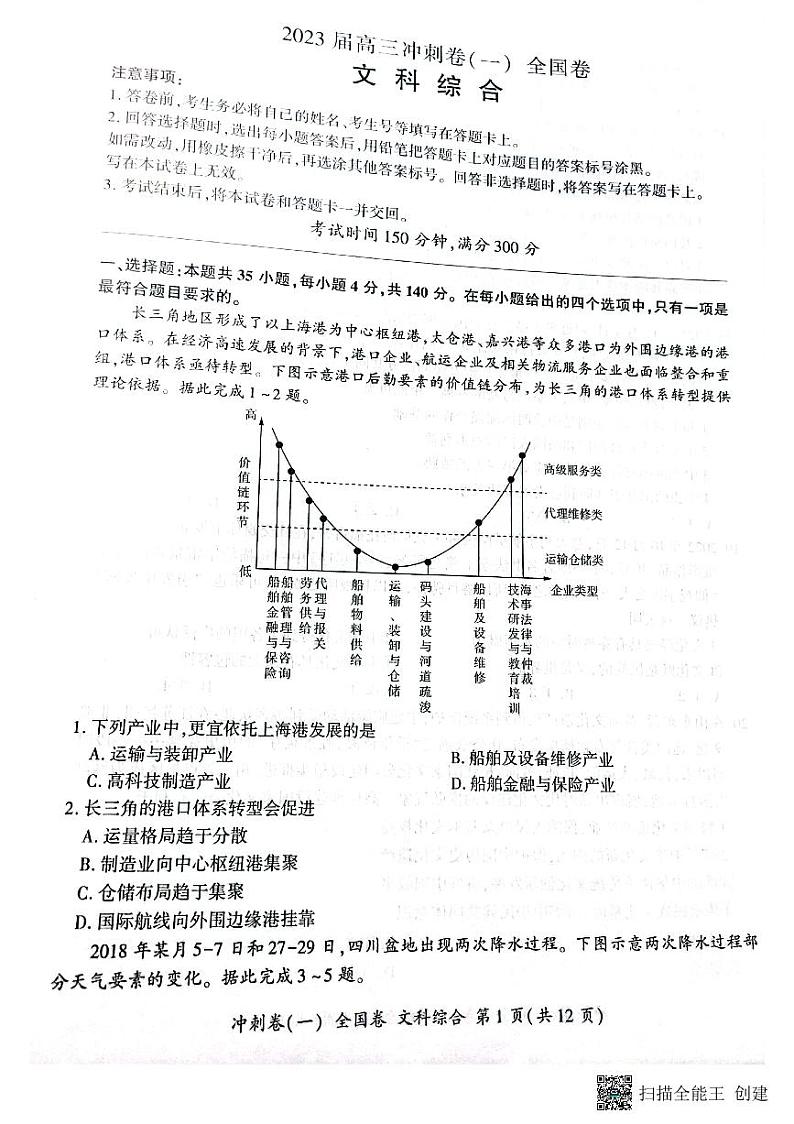 2023郑州等2地高三下学期3月冲刺（一）文综PDF版无答案 试卷01