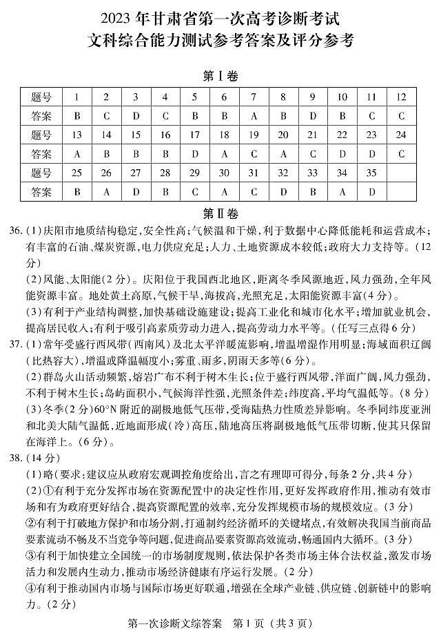 2023届甘肃省高三第一次高考诊断性考试（一模）文综试题及答案01