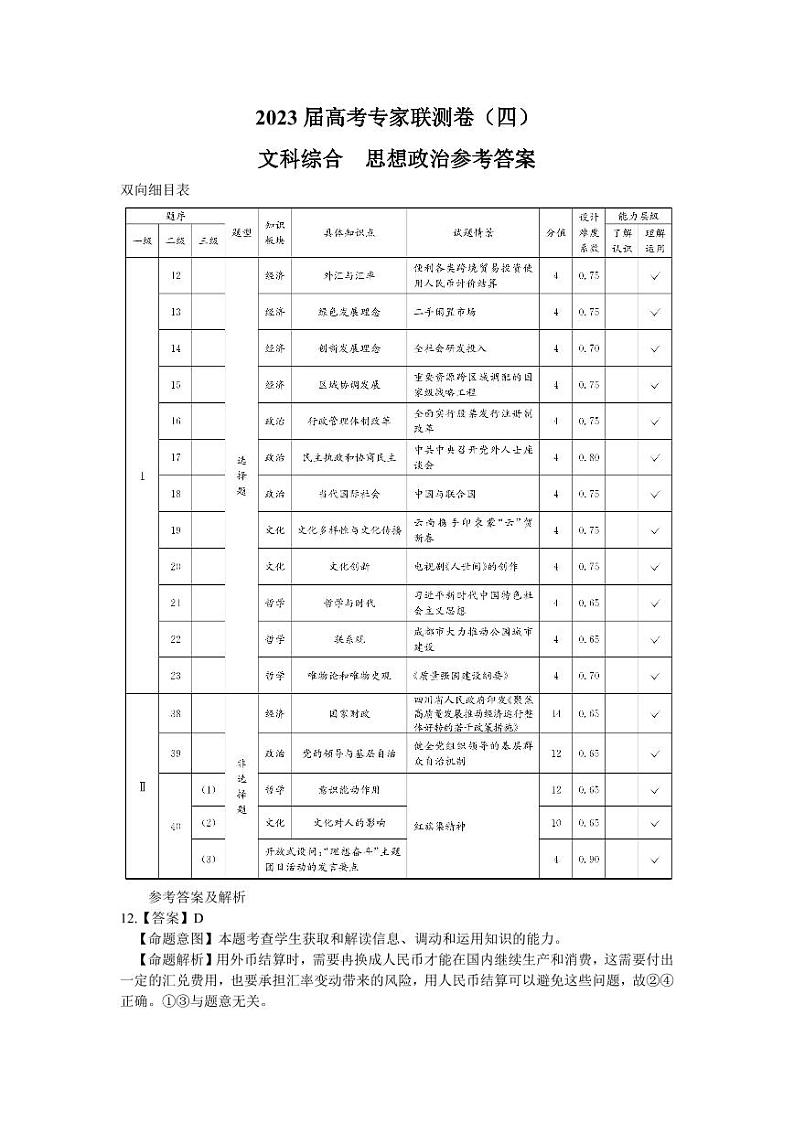 2023届四川省成都市高三下学期高考专家联测卷（四）丨文综答案第1页
