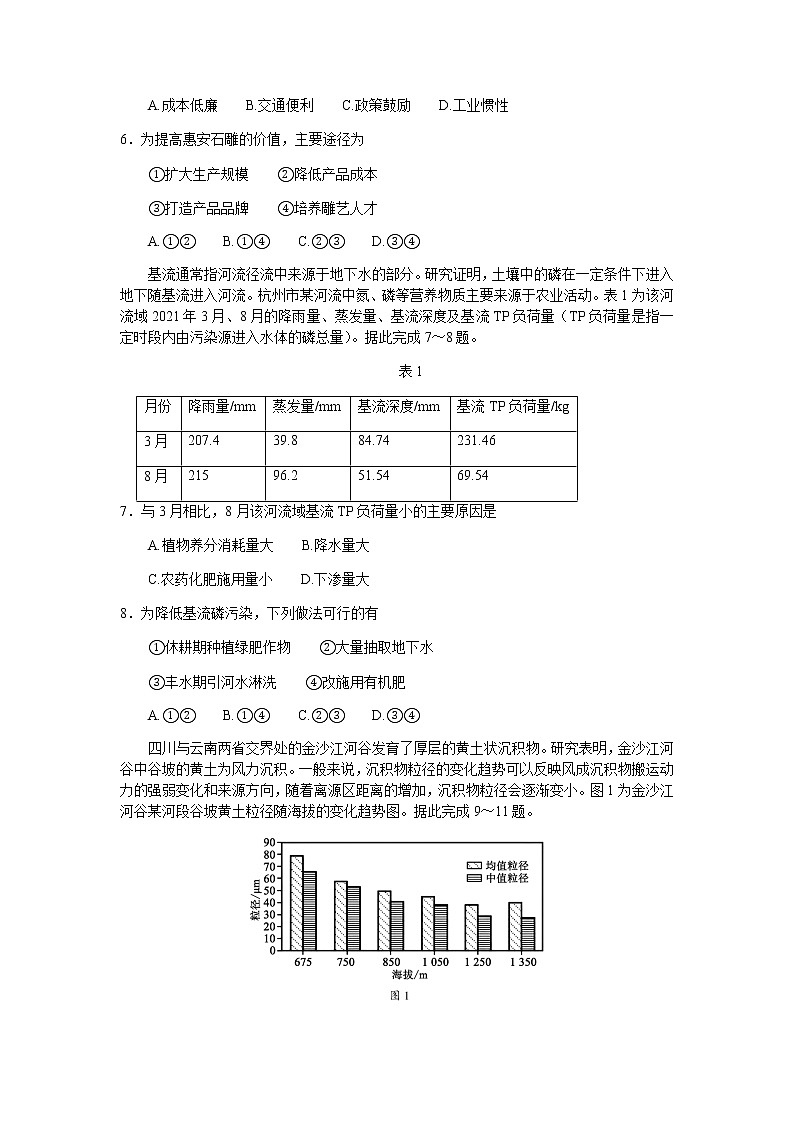 2022-2023学年四川省成都市七中蓉城联盟高三下学期第二次联考（月考）试题文综含答案02