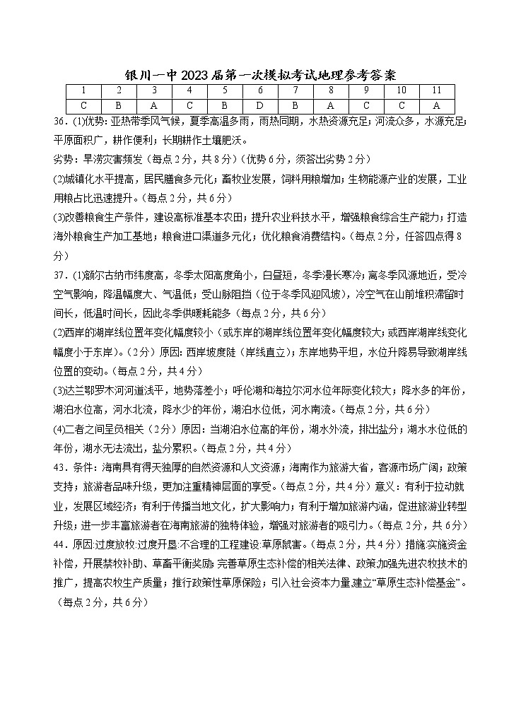 2022-2023学年宁夏银川一中高三下学期第一次模拟考试 文综01