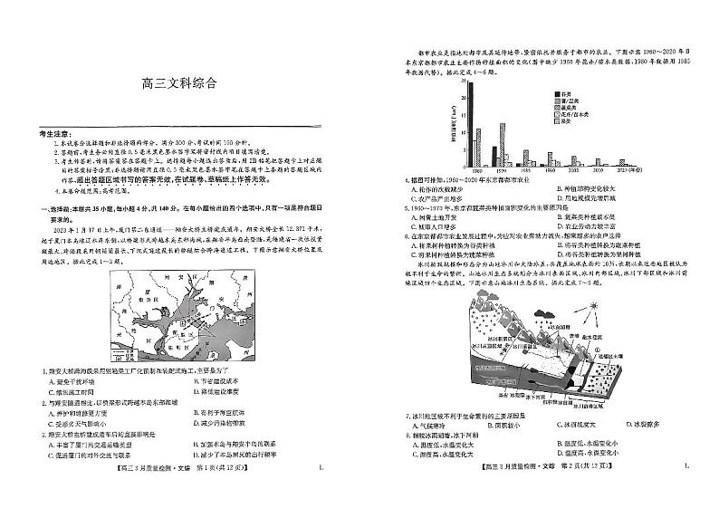 河南省多所名校高三大联考2022-2023学年高三下学期3月月考文综试题PDF版无答案第1页