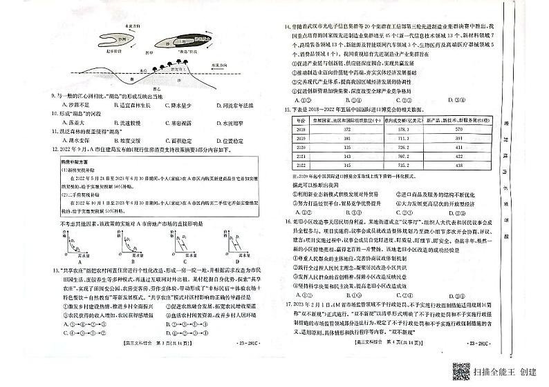 2023玉林高三年级3月模拟考试文综试题PDF版含答案02