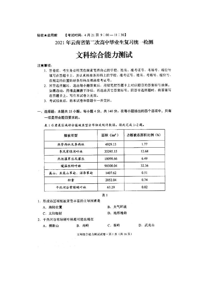 2021届云南省高三下学期4月第二次复习统一检测文综试题 PDF版01