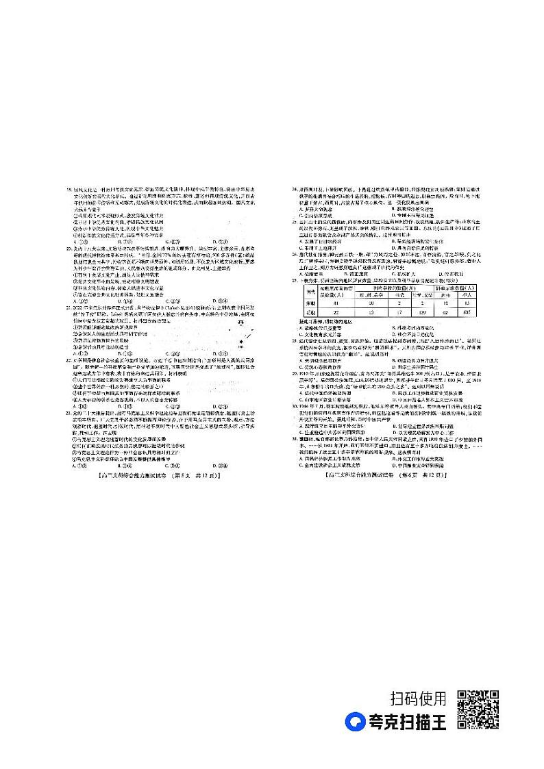 2022-2023学年河南省TOP二十名校高三下学期2月调研考试 文综 PDF版03