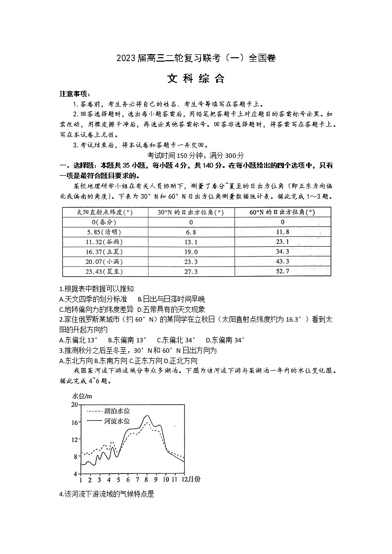 2023届陕西省西安市新城区高三二模考试文综试题(含答案)第1页