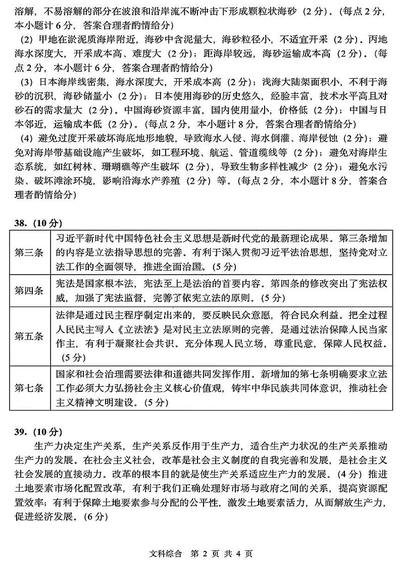 2023届黑龙江省校哈尔滨市第三中学校高三第二次高考模拟考试 文科综合答案02