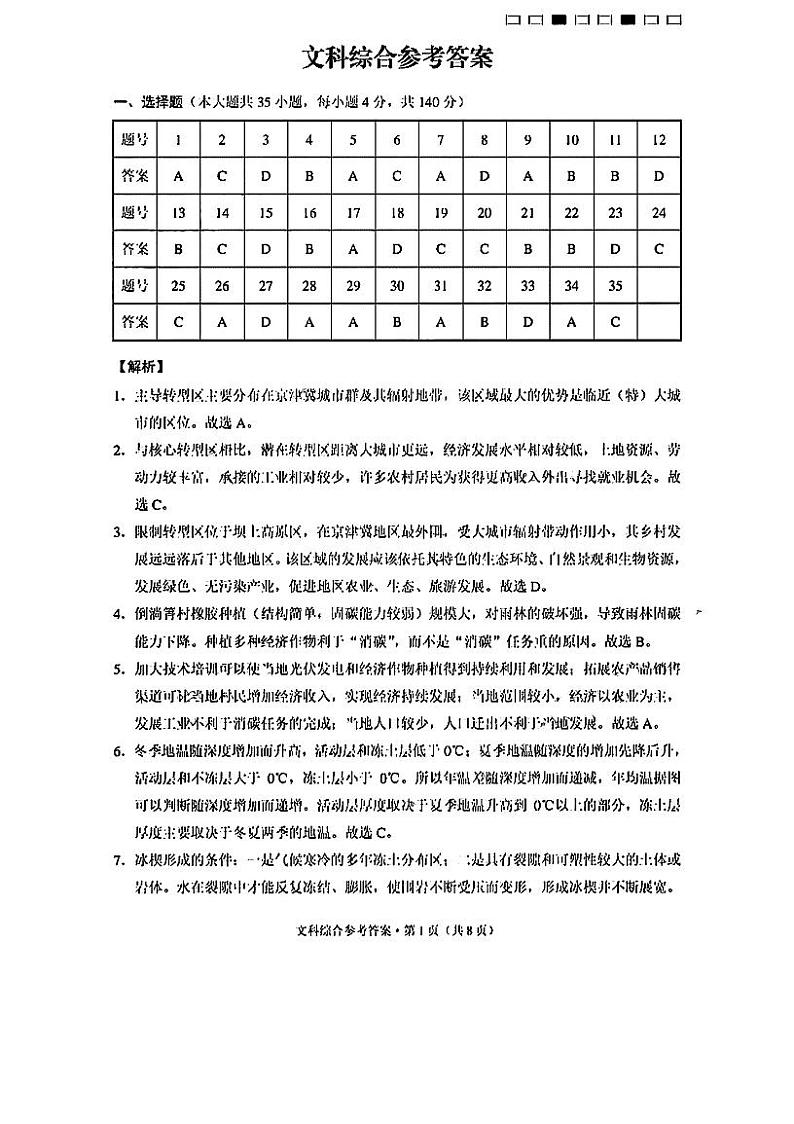 2023云南省师大附中高三第八次月考试题文综PDF版含答案01