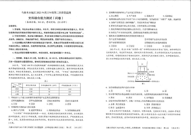 2023届新疆乌鲁木齐地区高三二模 文综第1页