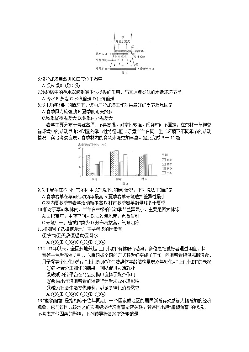 2023届新疆维吾尔自治区乌鲁木齐市高三第二次质量检测文综试题(含答案)02