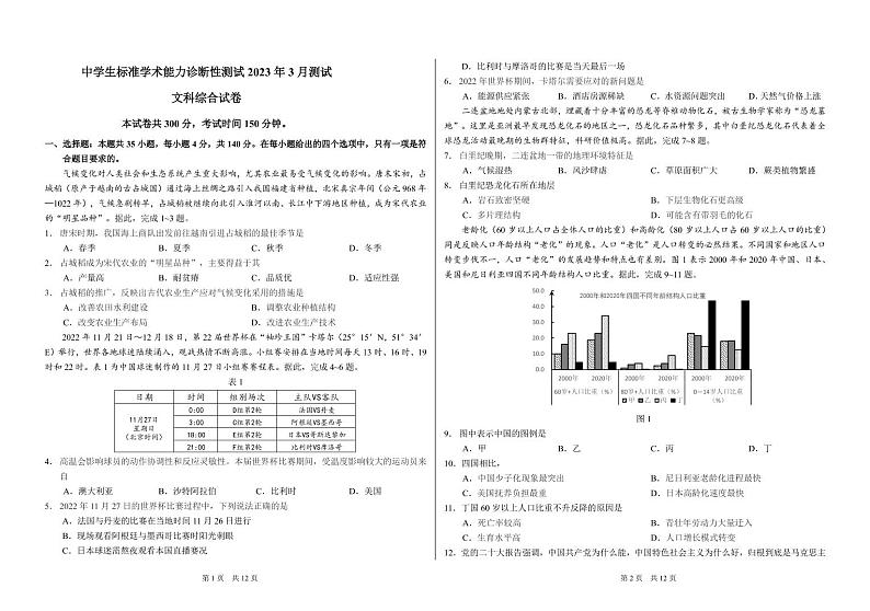 THUSSAT2023年3月诊断性测试文科综合第1页