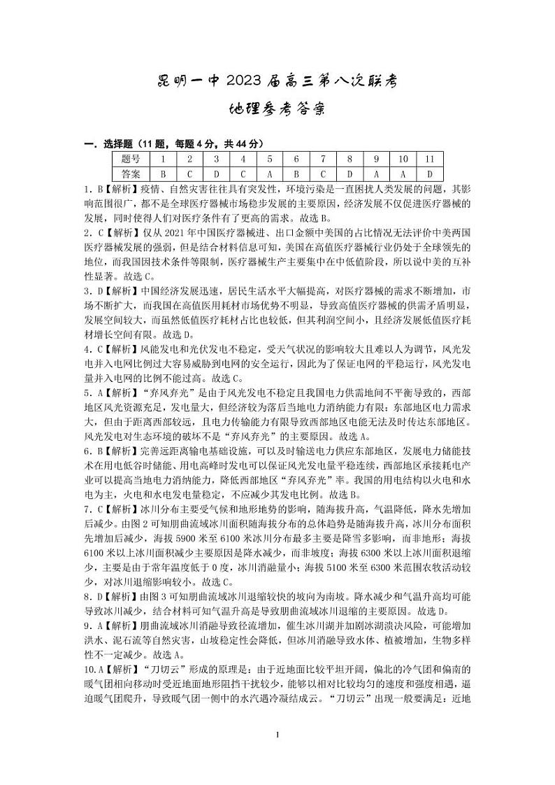 2023届云南省昆明市第一中学高三第八次月考试题 文综 PDF版01
