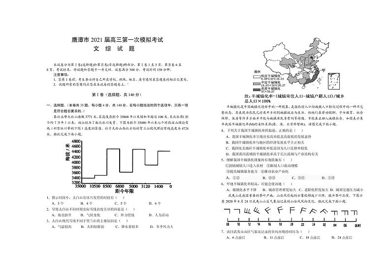 2021届江西省鹰潭市高三下学期3月第一次模拟考试文综试题 PDF版01