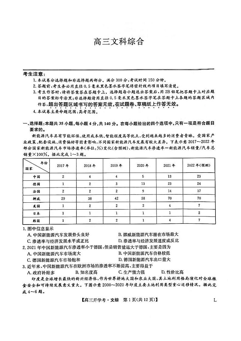 2023届山西省临汾市部分学校高三下学期开学考试文综试题（ PDF版）01