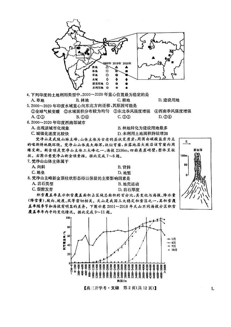 2023届山西省临汾市部分学校高三下学期开学考试文综试题（ PDF版）02