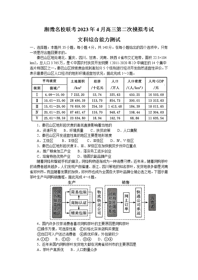 2023届湘豫名校联考高三下学期第二次模拟考试（4月）文综试题（含答案）第1页