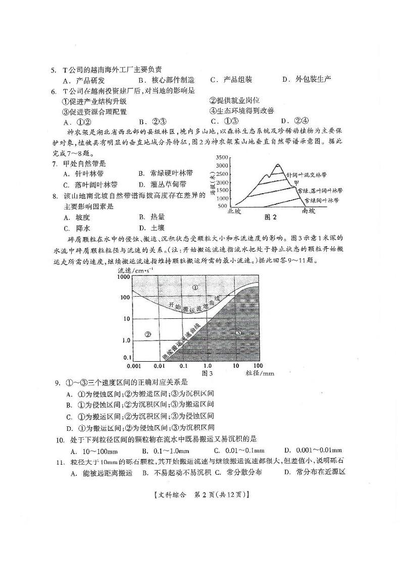 2023桂林、崇左高三下学期4月联合模拟考试文综试题扫描版无答案02