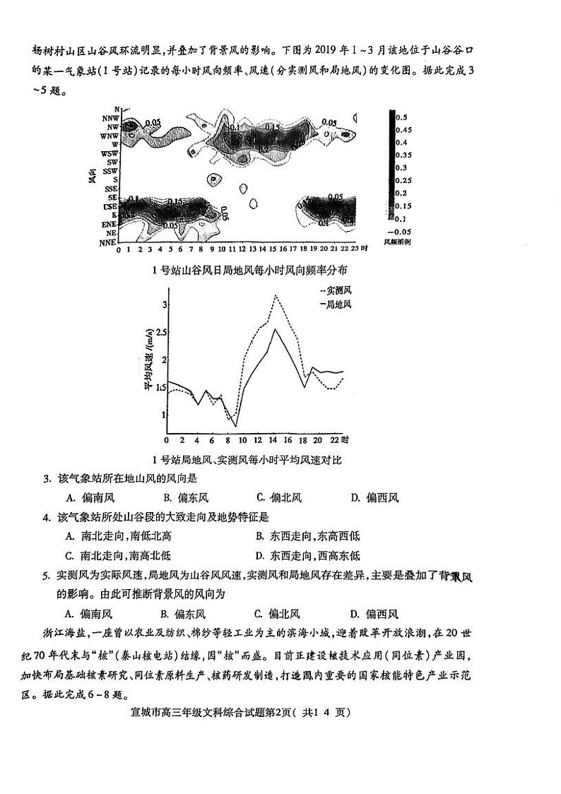 2023宣城高三下学期第二次调研测试文综PDF版含答案02
