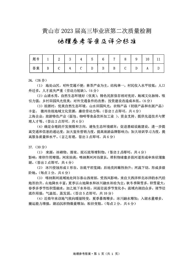 2023黄山高三下学期第二次质量检测试题（二模）文综PDF版含答案01