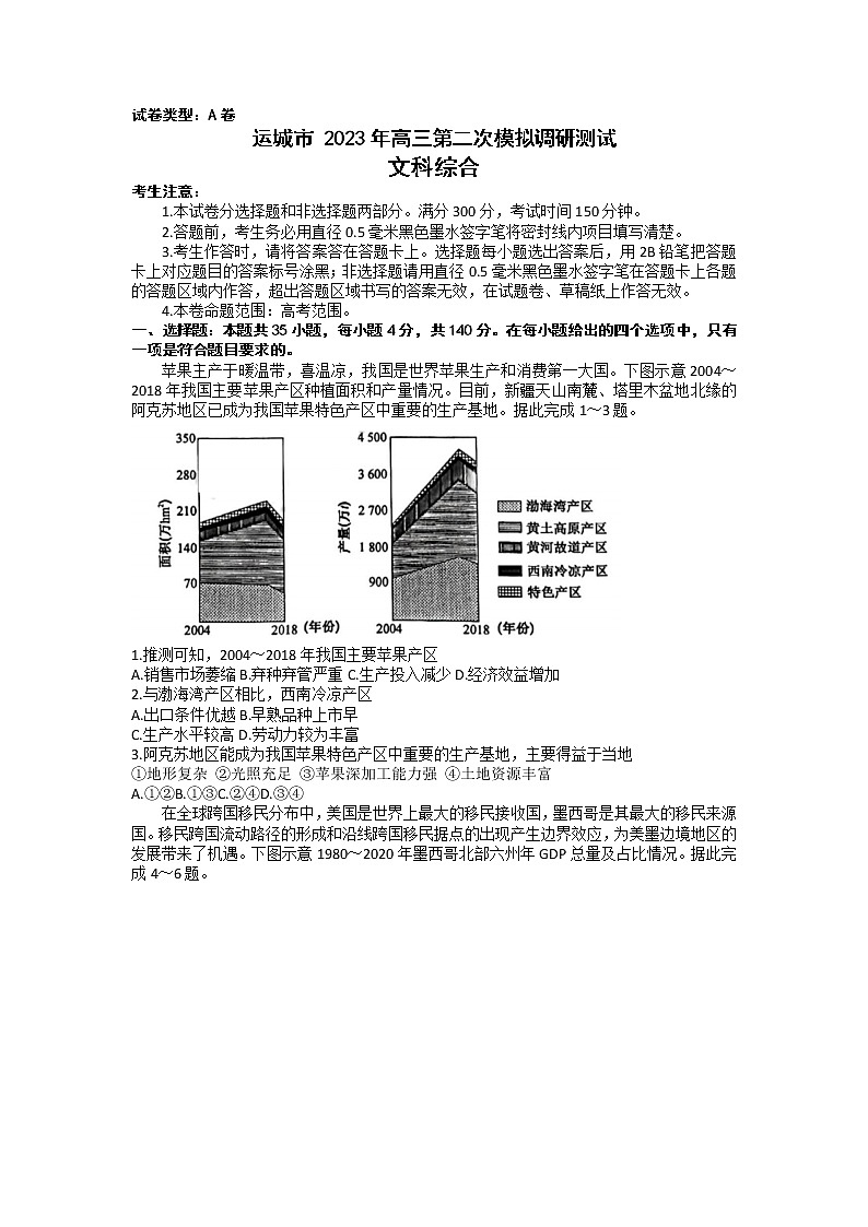 2023届山西省九师联盟高三4月质量测试（山西运城、晋城二模）文综试题及答案01