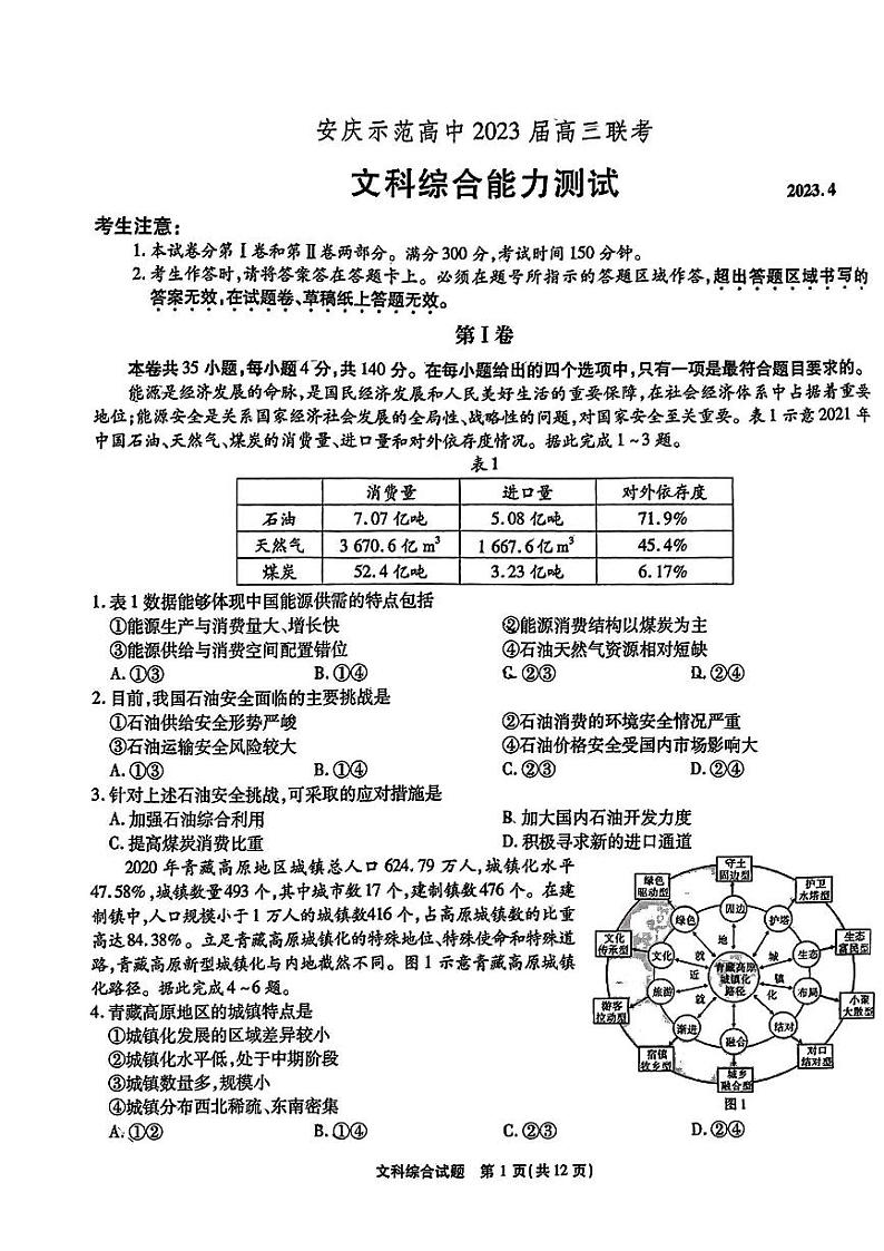 2023安徽省安庆示范高中高三4月联考 文综试题及答案01