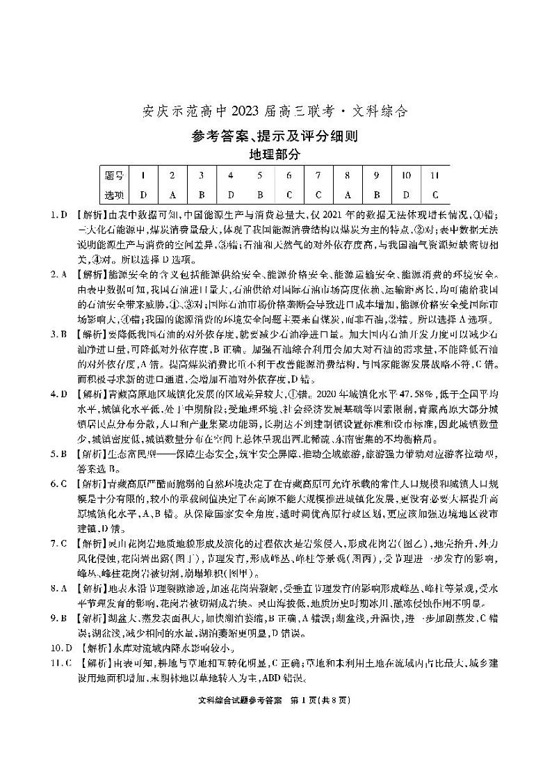 2023安徽省安庆示范高中高三4月联考 文综试题及答案01