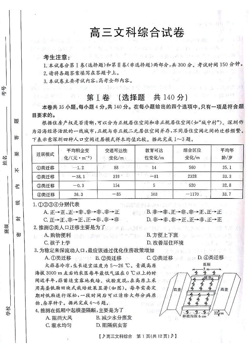 甘肃省白银市靖远县2023届高三第二次联考文综试题01