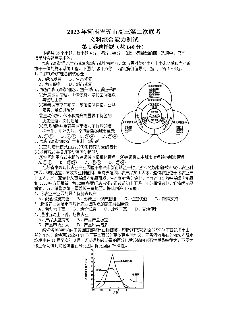 2023届河南省五市高三第二次联考（二模）文综试题及答案01