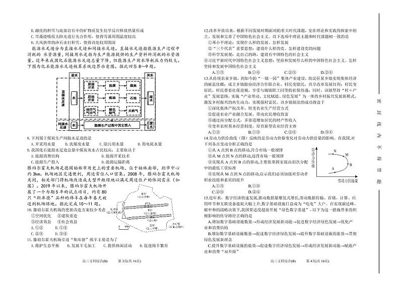 2023届山西省太原市第五中学高三下学期4月一模试题 文综 PDF版02