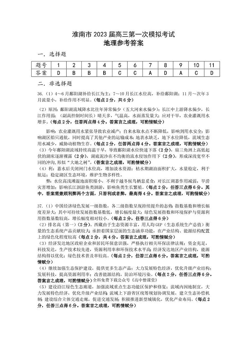 2022-2023学年安徽省淮南市高三上学期第一次模拟考试文综试题 PDF版01