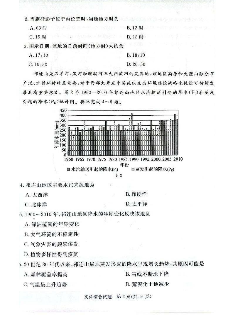 2022届山西省吕梁市高三第二次模拟考试文综试题（ PDF版）02