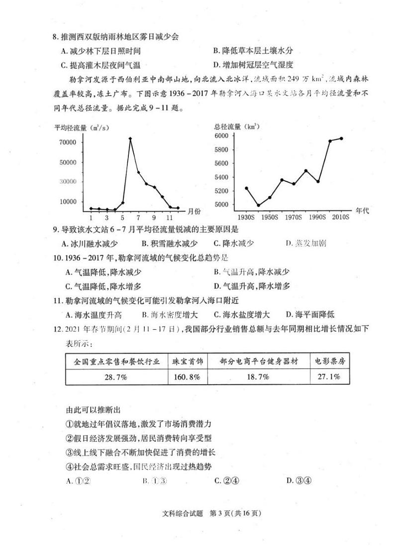 2021届安徽省合肥市高三下学期第二次教学质量检测文综试题 PDF版03