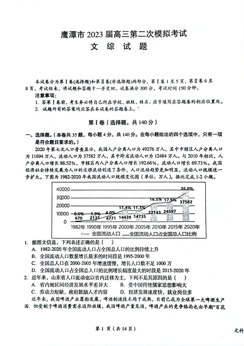 江西省鹰潭市2023届高三下学期第二次模拟考试  文综  PDF版含解析01