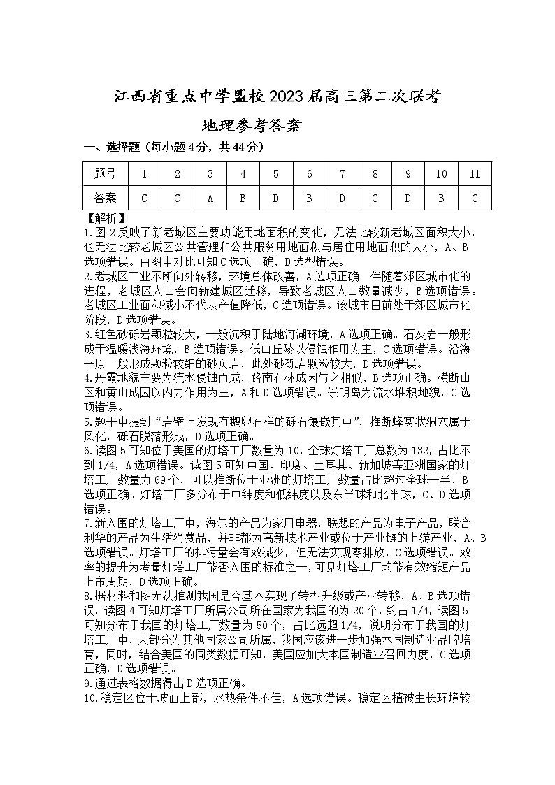 江西省重点中学盟校2023届高三第二次联考文综试题01