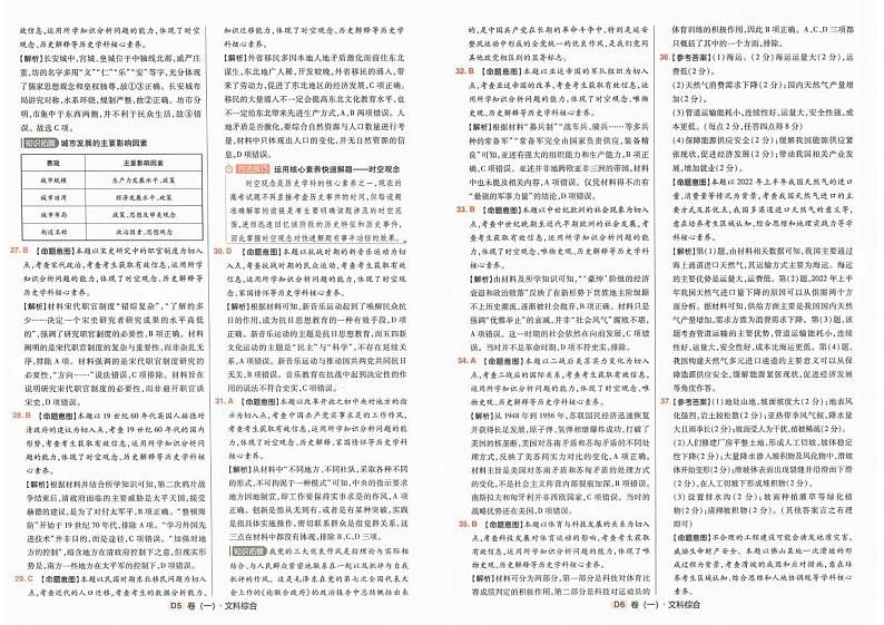 2023年《高考快递》押题卷-文科综合（全国卷）-答案解析第3页