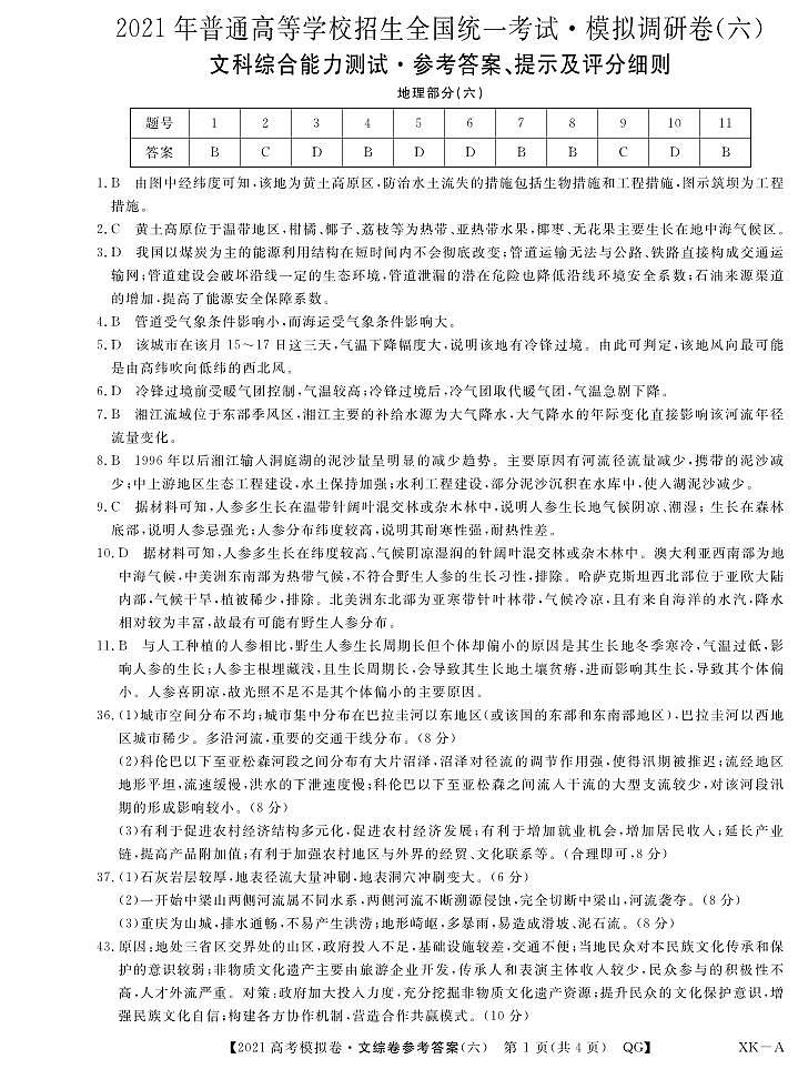 2021年普通高等学校招生全国统一考试2021届高三模拟调研卷（六）文综试题 PDF版01