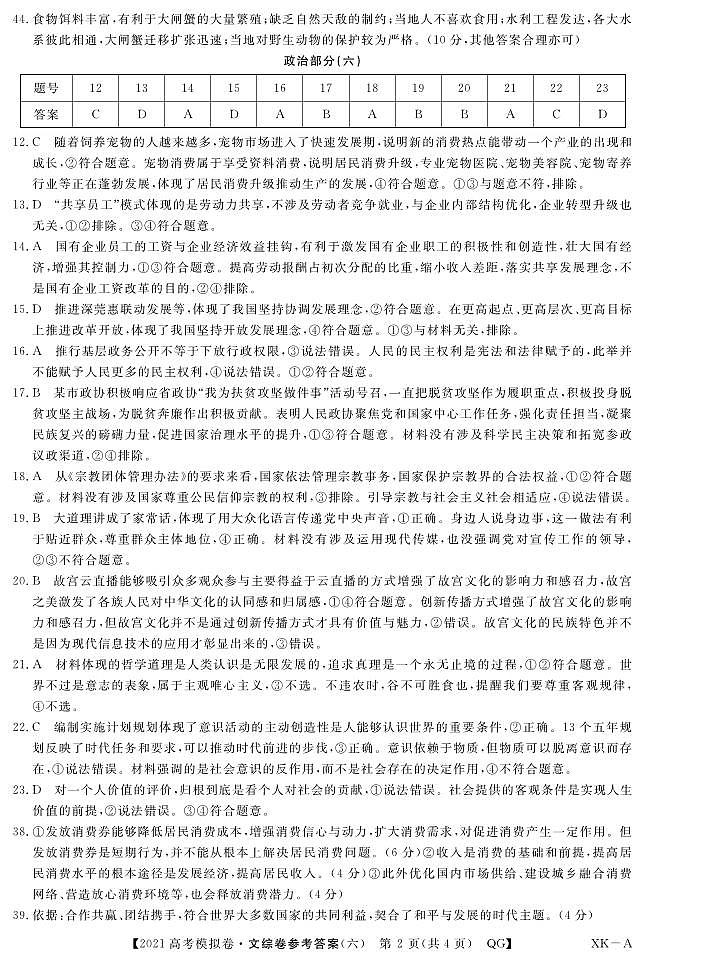 2021年普通高等学校招生全国统一考试2021届高三模拟调研卷（六）文综试题 PDF版02