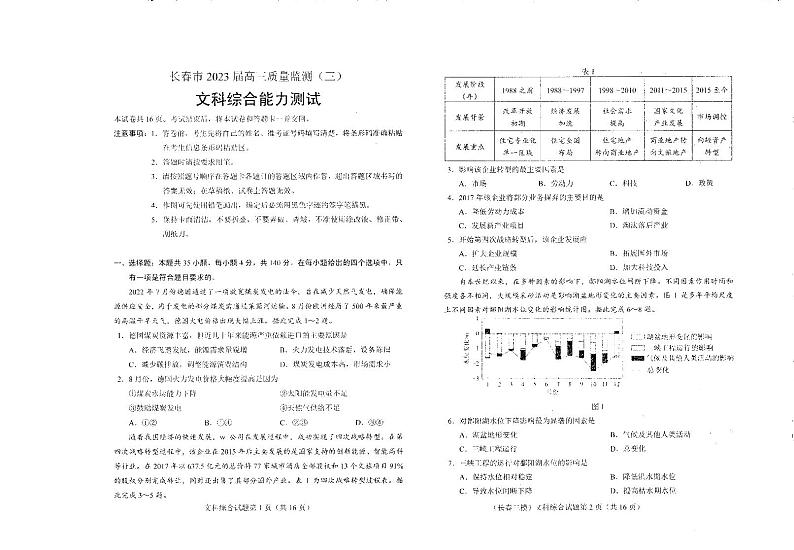 吉林省长春市2022-2023学年高三下学期第三次模拟考试文科综合试题+PDF版无答案01