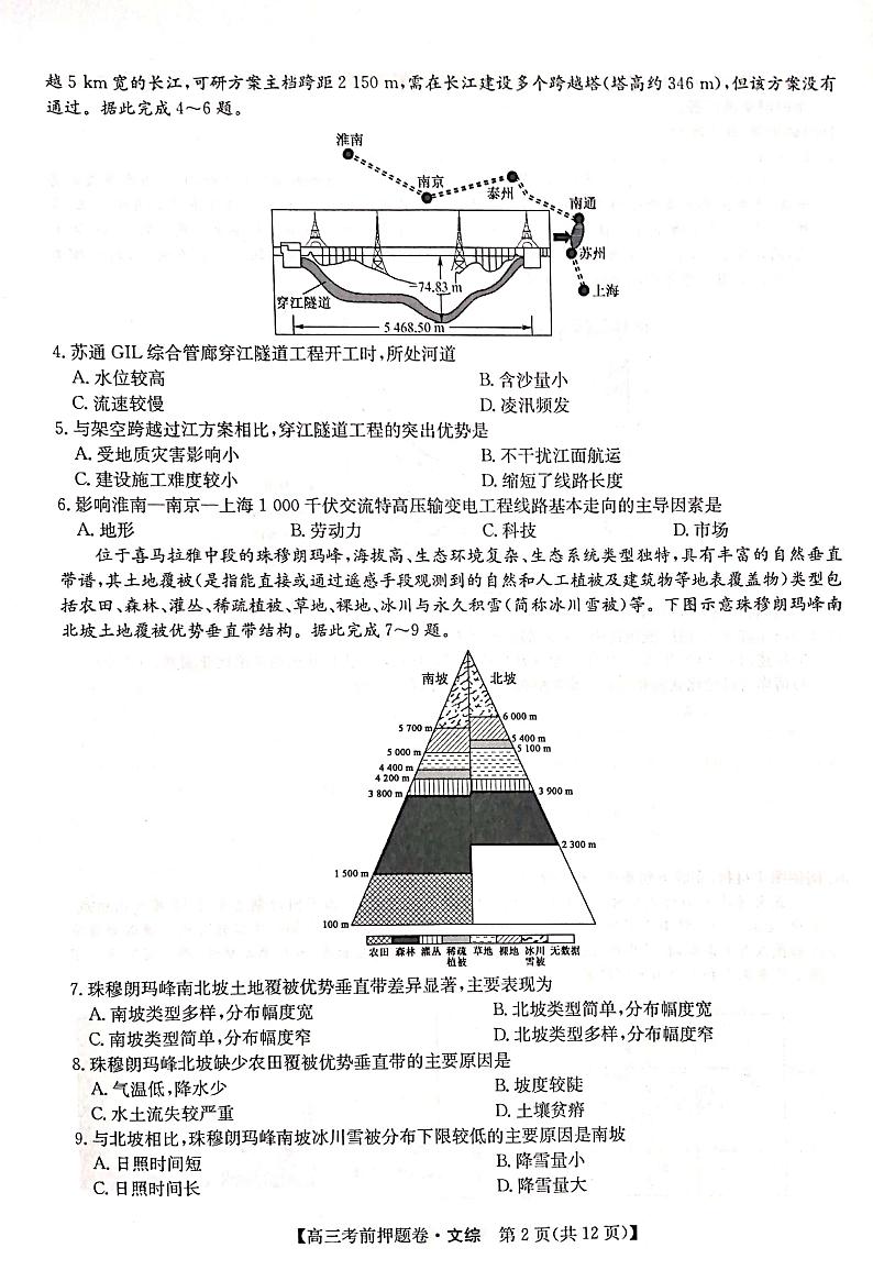 文科综合押题卷第2页