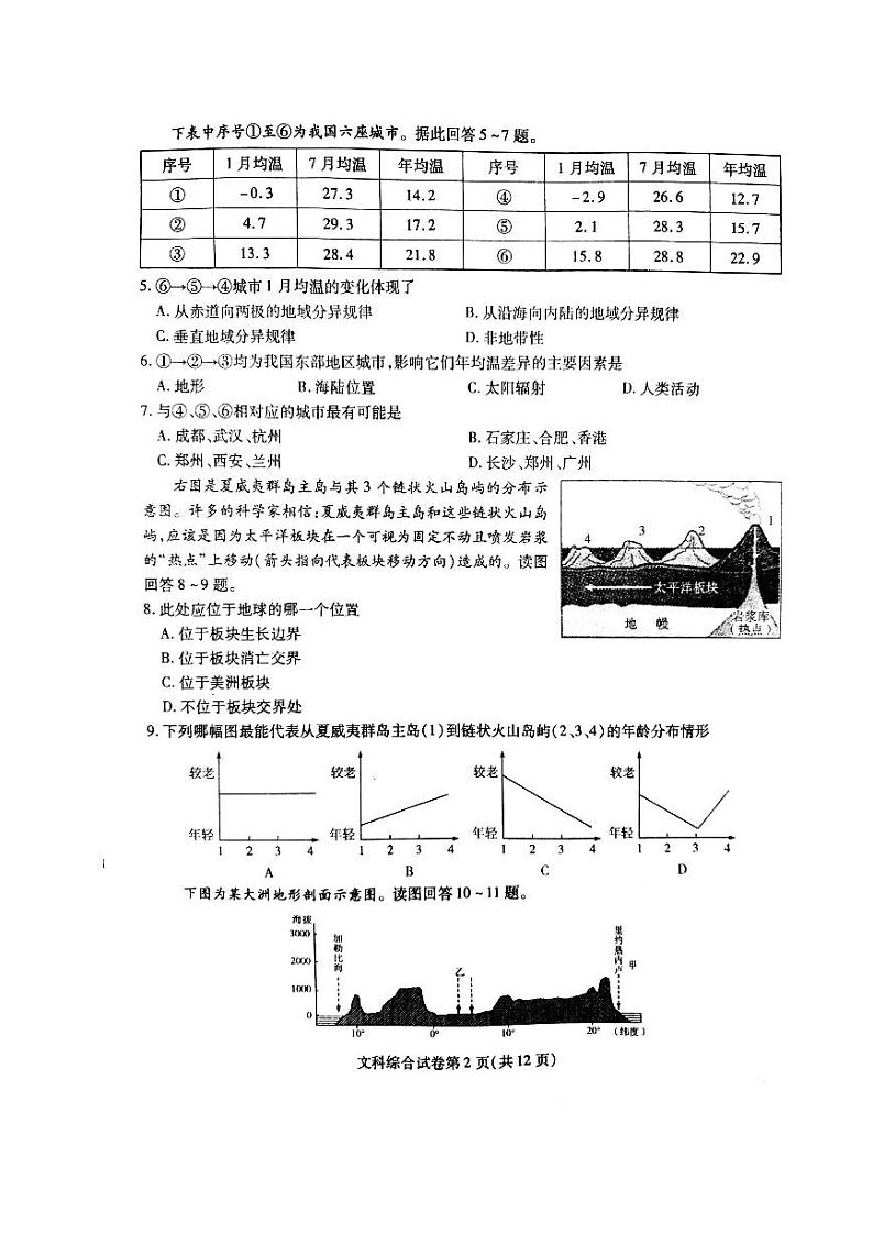 2018届黑龙江省哈尔滨师范大学附属中学高三上学期期末考试文综试题（PDF版）第2页