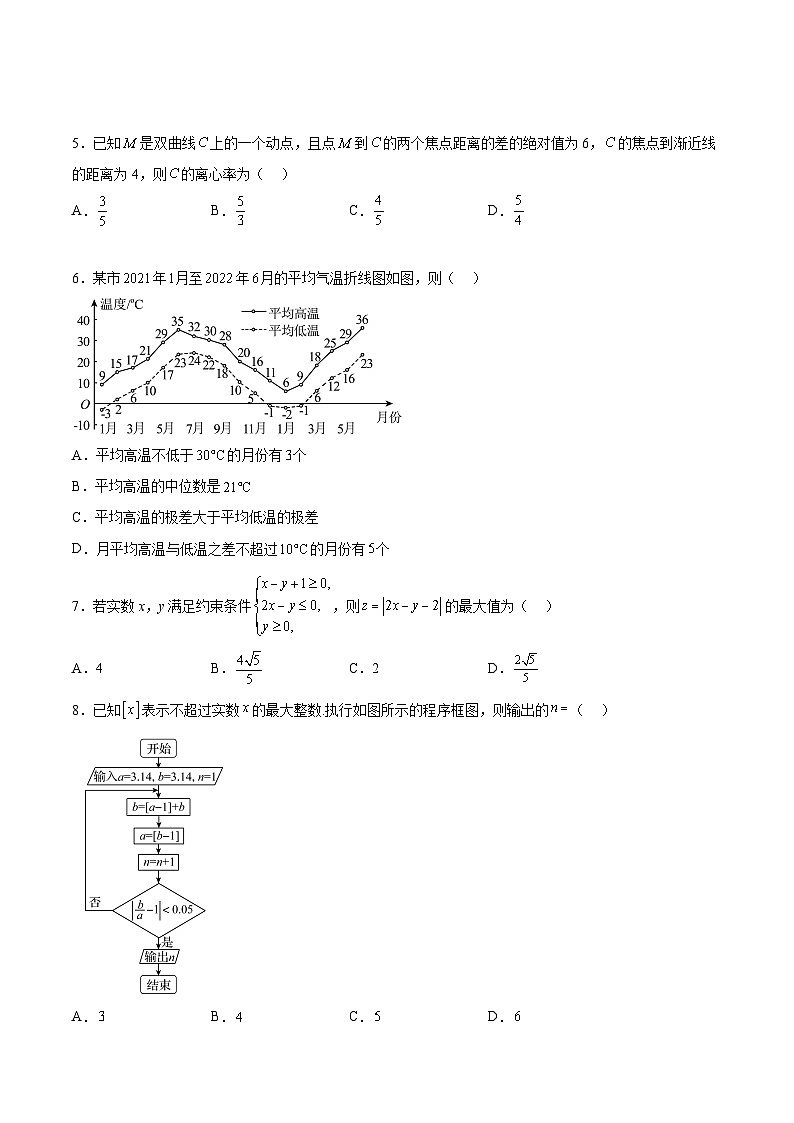 2023年高考押题预测卷01（甲卷文科）（考试版）A402