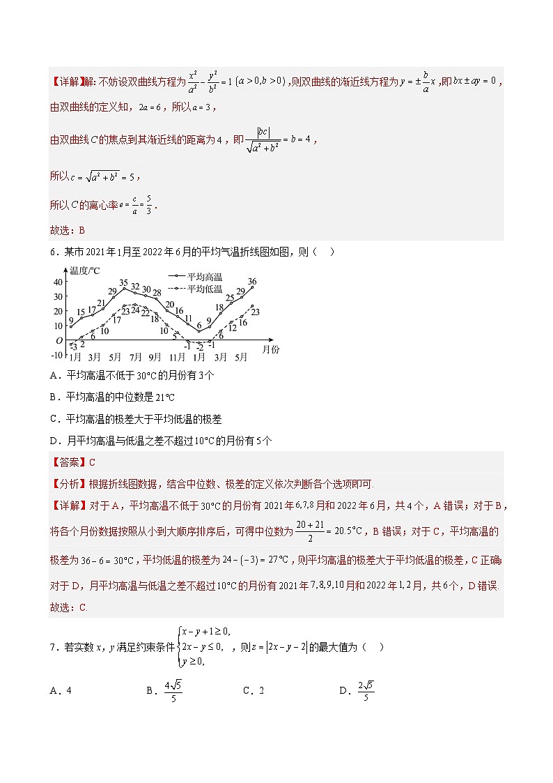 2023年高考押题预测卷01（甲卷文科）（全解全析）03