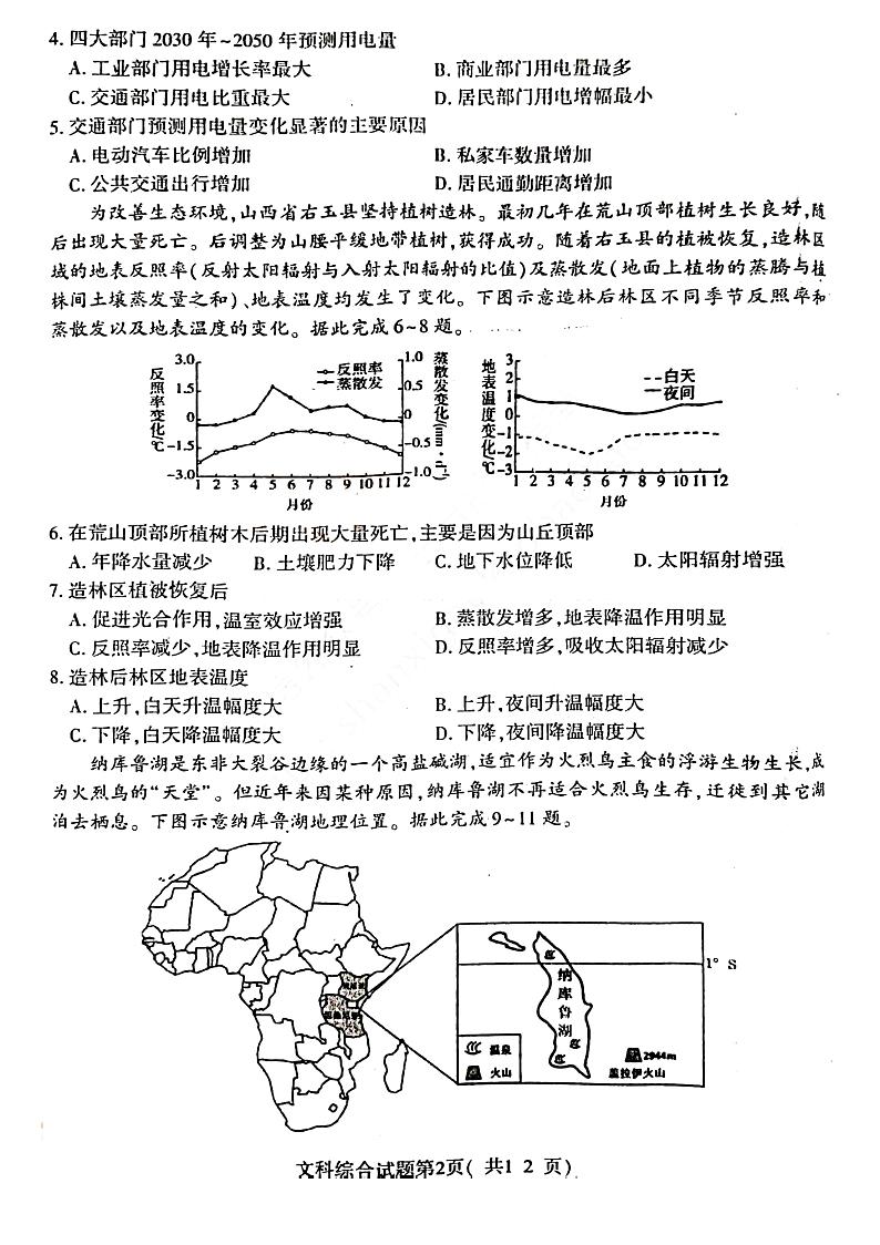 2022-2023学年山西省临汾市高三下学期考前适应性训练考试（一）（一模）文综PDF版含答案02