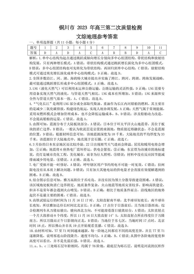 2022-2023学年陕西省铜川市高三下学期第二次模拟考试文综PDF版含答案01